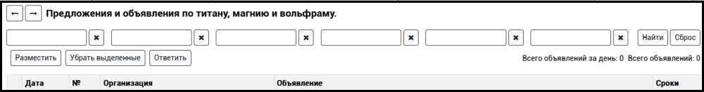 Поиск и размещение объявлений по магнию на ПоискМагния.Рф